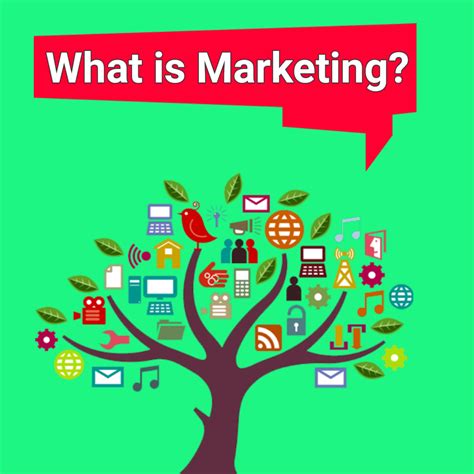 marketingos|Marketing .